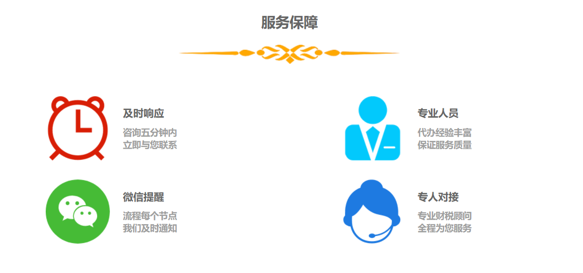 青岛社会团体非盈利组织代理记账(图7)
