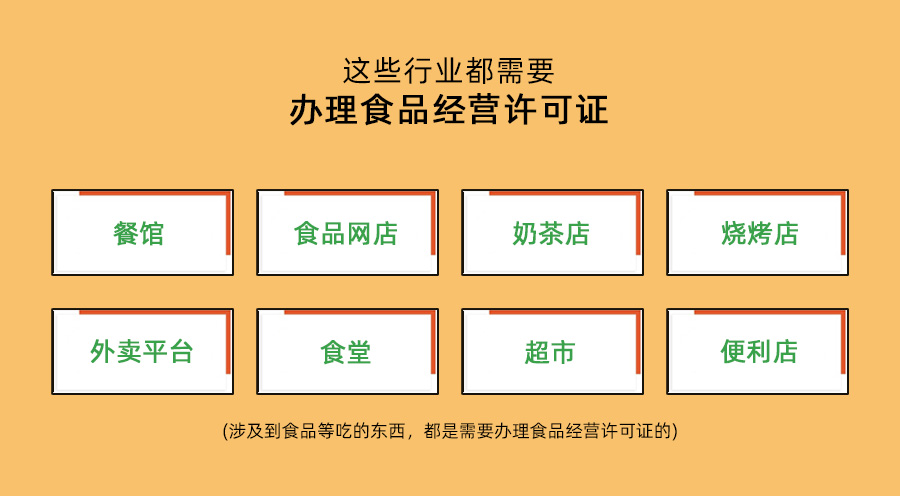 青岛代办食品经营许可证