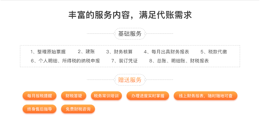 青岛小规模公司代理记账的价格和流程（年付费）