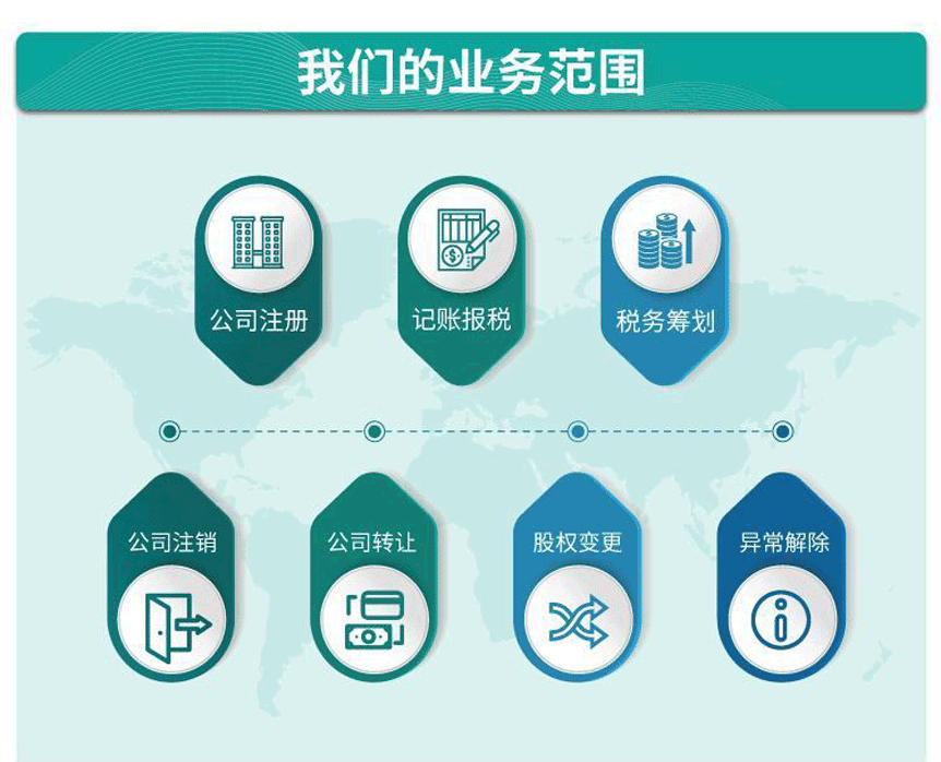 青岛注册山东省开头公司注册